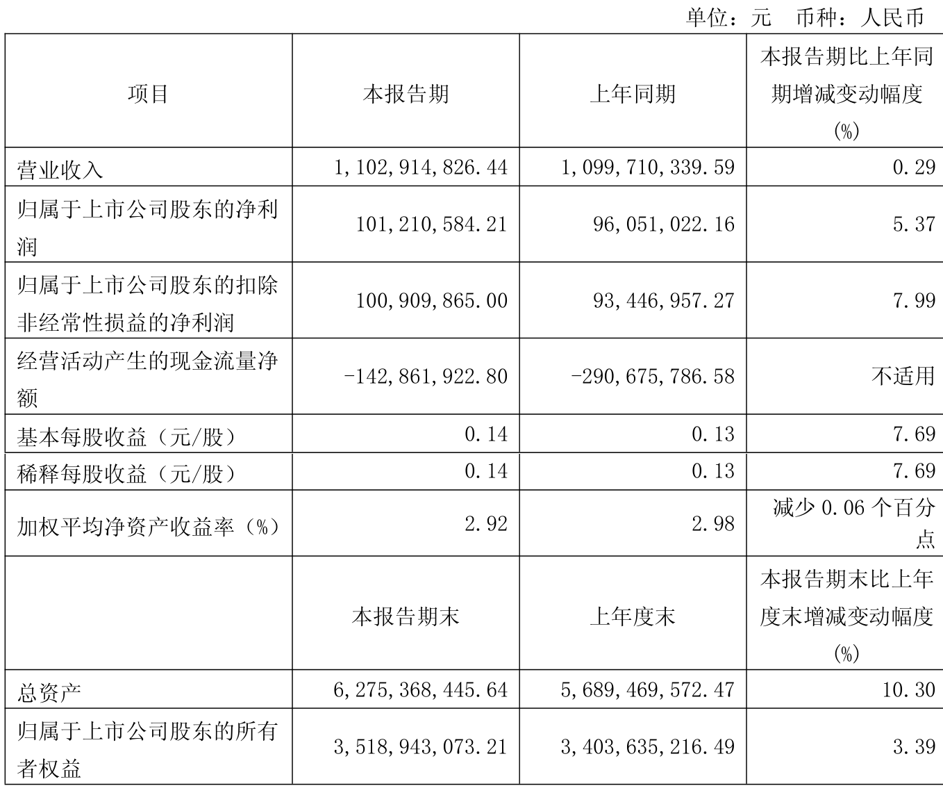新澳2025資料深度解析，新澳2025資料深度解讀報(bào)告