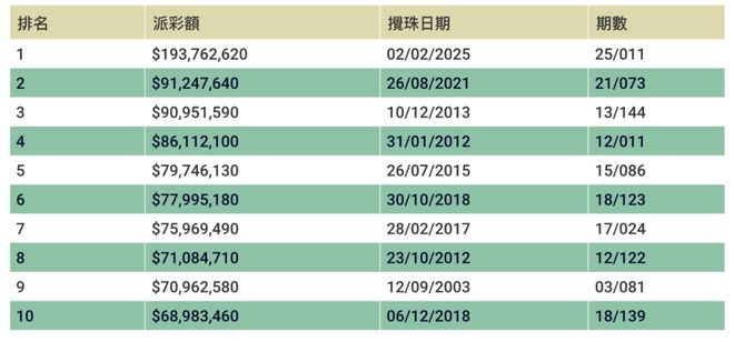 香港二四六天免費(fèi)開獎(jiǎng)9944期