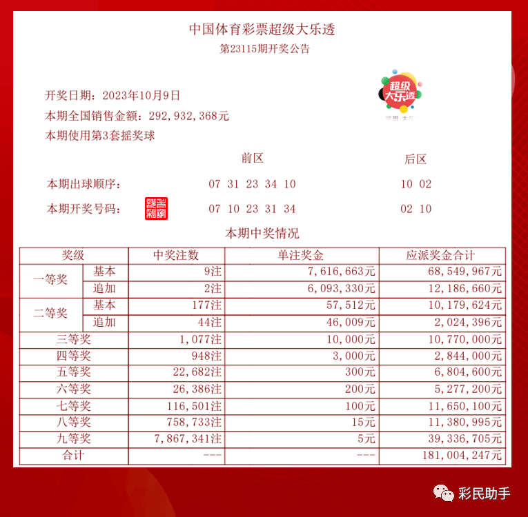 2025年新澳門今晚開獎結果查詢，澳門彩票開獎結果查詢 2025年今晚最新資訊