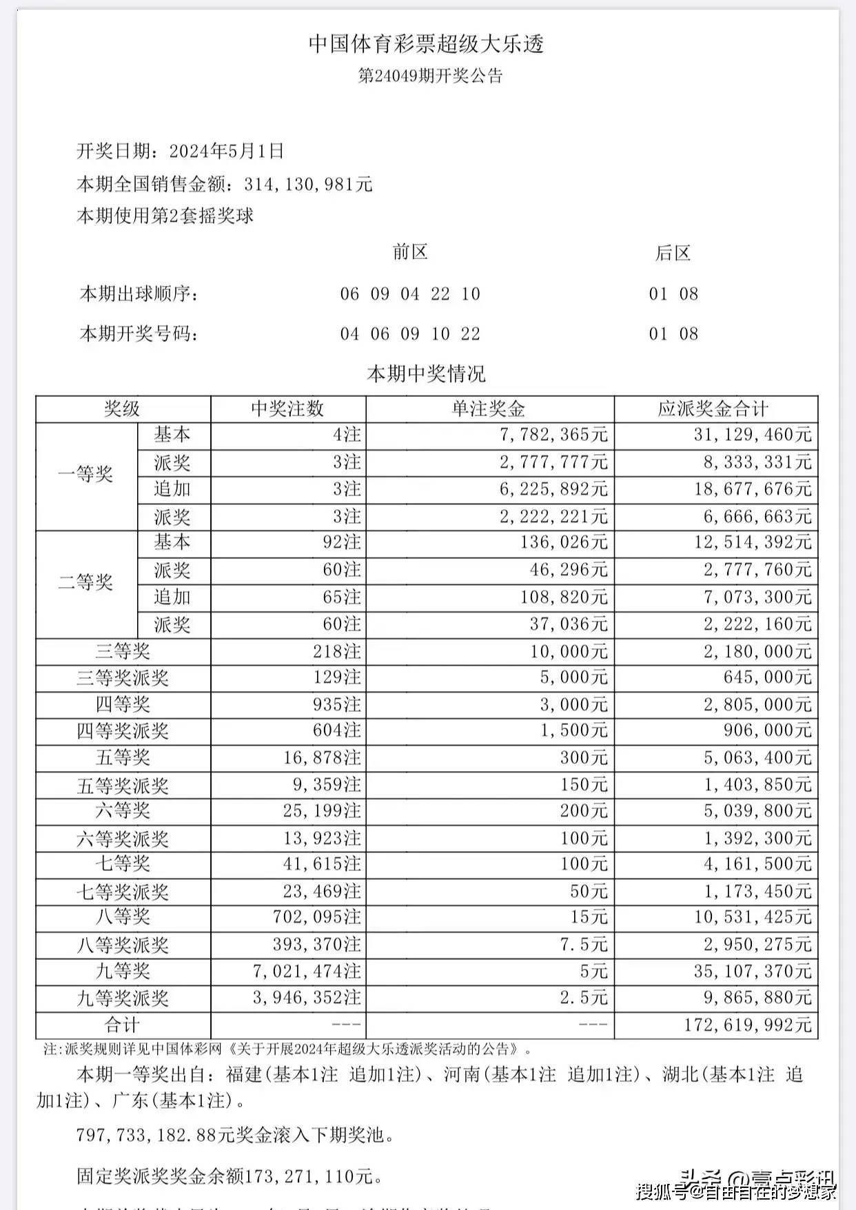 港澳六開彩開獎結(jié)果歷史數(shù)據(jù)查詢，港澳六開彩開獎結(jié)果歷史數(shù)據(jù)查詢大全