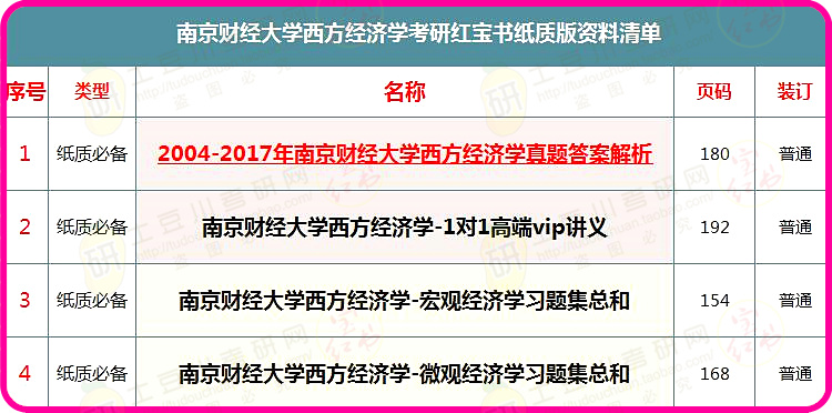 澳彩2025年免費全年資料大，澳彩2025全年免費資料大全