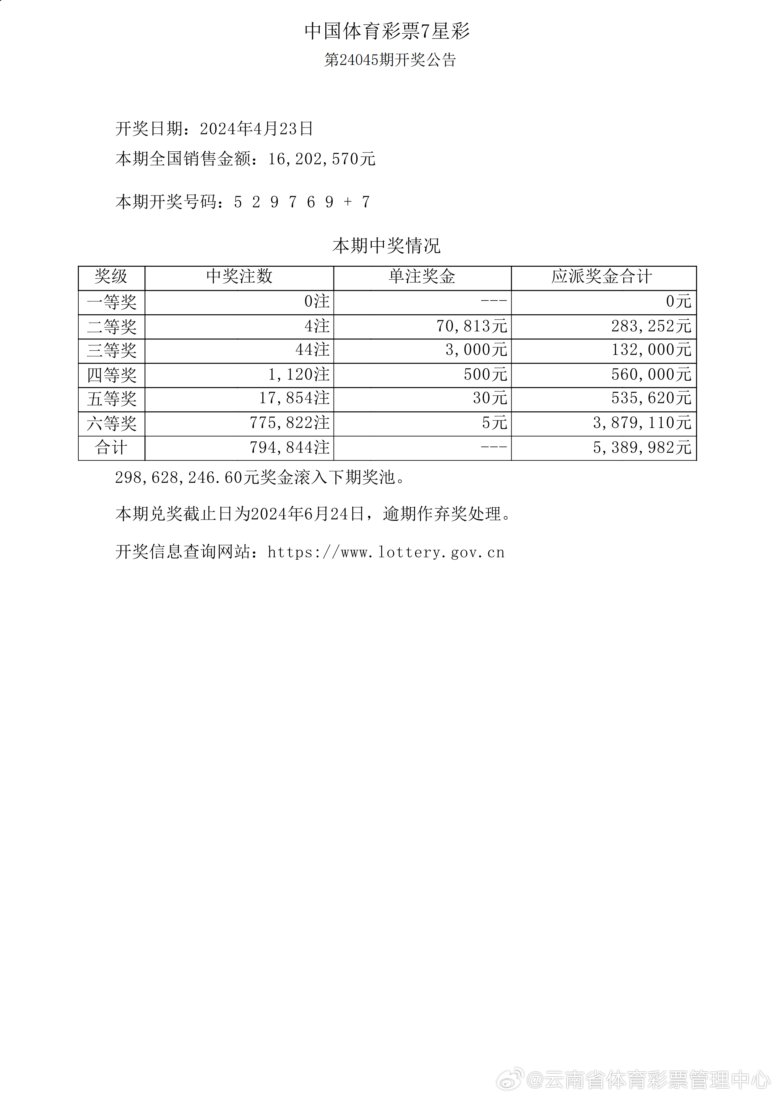 揭秘澳門(mén)彩票，探索未來(lái)的開(kāi)彩記錄——以澳門(mén)為中心，展望至2025年，揭秘澳門(mén)彩票，展望至2025年的開(kāi)彩記錄與未來(lái)探索