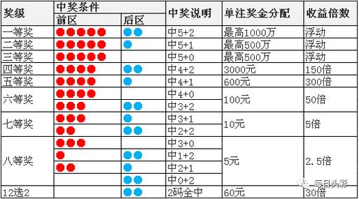 澳門天天二四六日開(kāi)獎(jiǎng)結(jié)果，揭秘彩票背后的故事與魅力，澳門彩票開(kāi)獎(jiǎng)背后的故事與魅力揭秘，天天二四六日開(kāi)獎(jiǎng)結(jié)果探秘