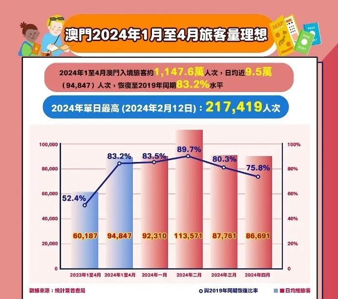 澳門最準(zhǔn)最快的免費(fèi)的233期，澳門最新免費(fèi)預(yù)測(cè)233期揭曉