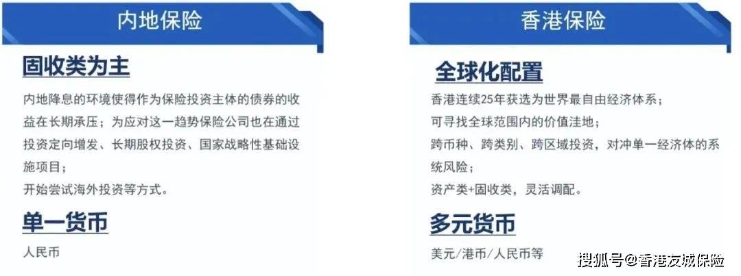 香港正版免費大全資料2025年，香港正版免費大全資料 2025年展望