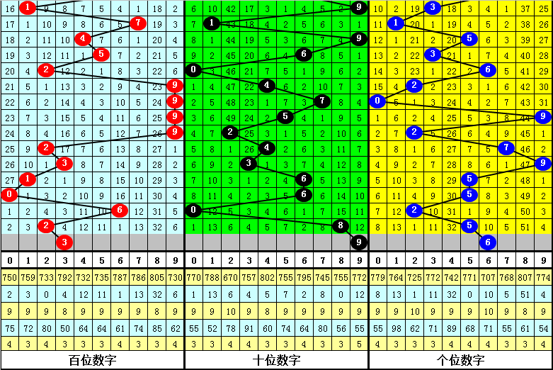 揭秘六肖中特期期準(zhǔn)，精準(zhǔn)預(yù)測(cè)與開(kāi)獎(jiǎng)結(jié)果揭秘，六肖中特期精準(zhǔn)預(yù)測(cè)與開(kāi)獎(jiǎng)結(jié)果深度揭秘