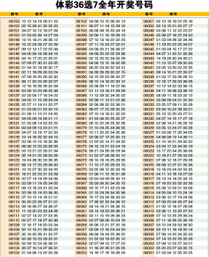 2025澳門六開(kāi)彩開(kāi)獎(jiǎng)結(jié)果查詢表——全面解讀與實(shí)用指南，澳門六開(kāi)彩開(kāi)獎(jiǎng)結(jié)果查詢表，全面解讀與實(shí)用指南