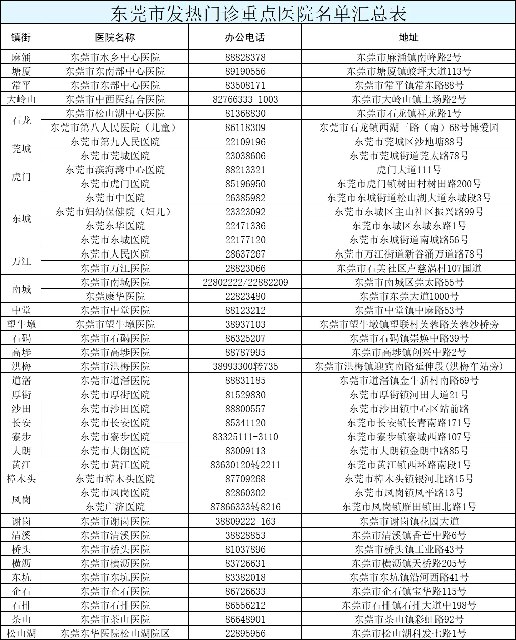 2025新澳門今晚開(kāi)特馬直播——探索未來(lái)的新澳門，探索未來(lái)新澳門，特馬直播之夜