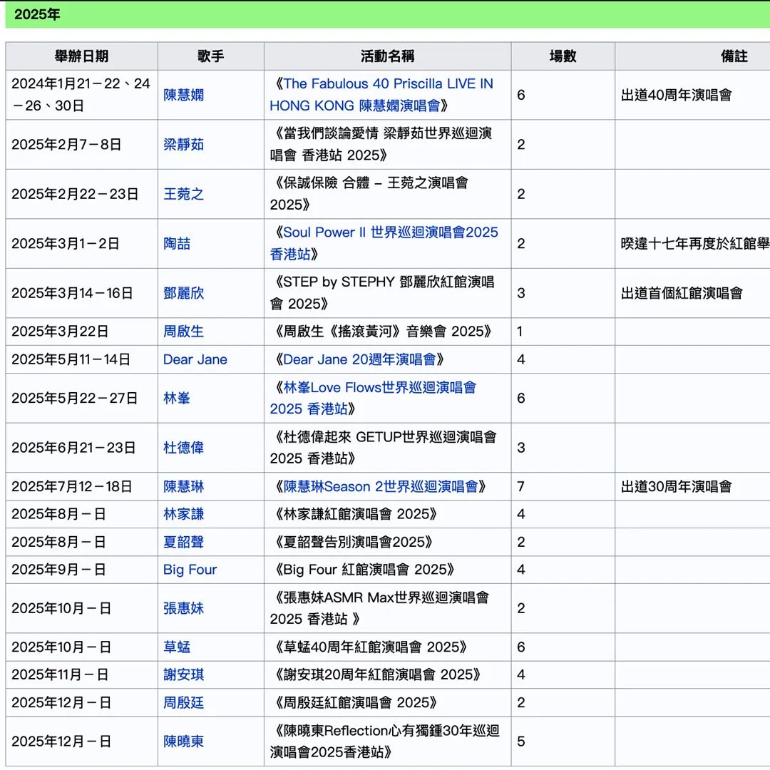 揭秘2025香港歷史開獎(jiǎng)記錄，回顧與前瞻，揭秘2025香港歷史開獎(jiǎng)記錄，回顧歷程與前瞻未來