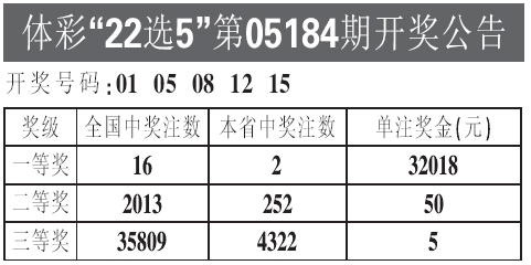 新澳今晚六給彩開獎結果013期，新澳今晚六給彩開獎結果揭曉，第013期幸運數字揭曉