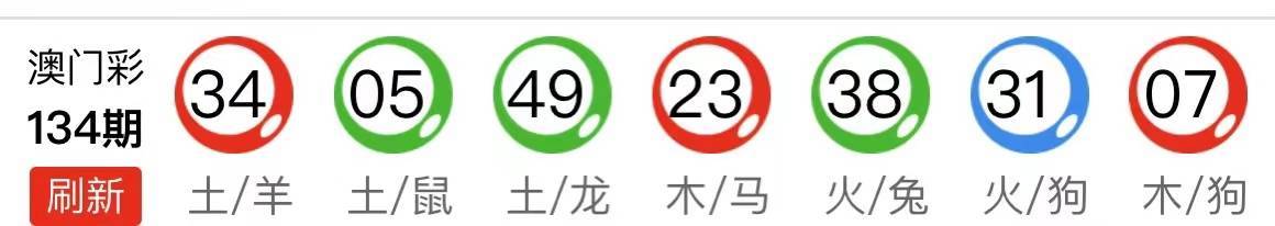 新澳門平特一肖中特，澳門新一期平特一肖中特揭曉