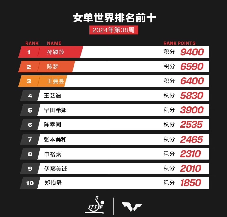 揭秘2025年新澳門天天開獎結果，揭秘，新澳門天天開獎結果預測（至2025年）