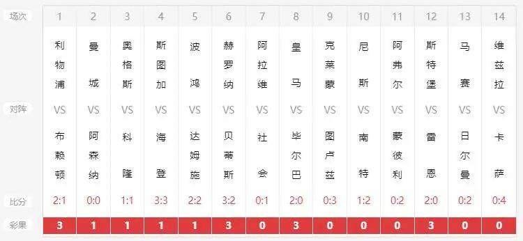新澳六開彩開獎號碼今天——熱門彩票開獎解讀，新澳六開彩今日開獎號碼解讀——熱門彩票開獎揭秘