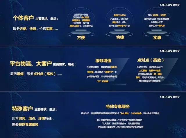 新奧精準資料免費公開，新奧精準資料大揭秘，免費公開獲取渠道！