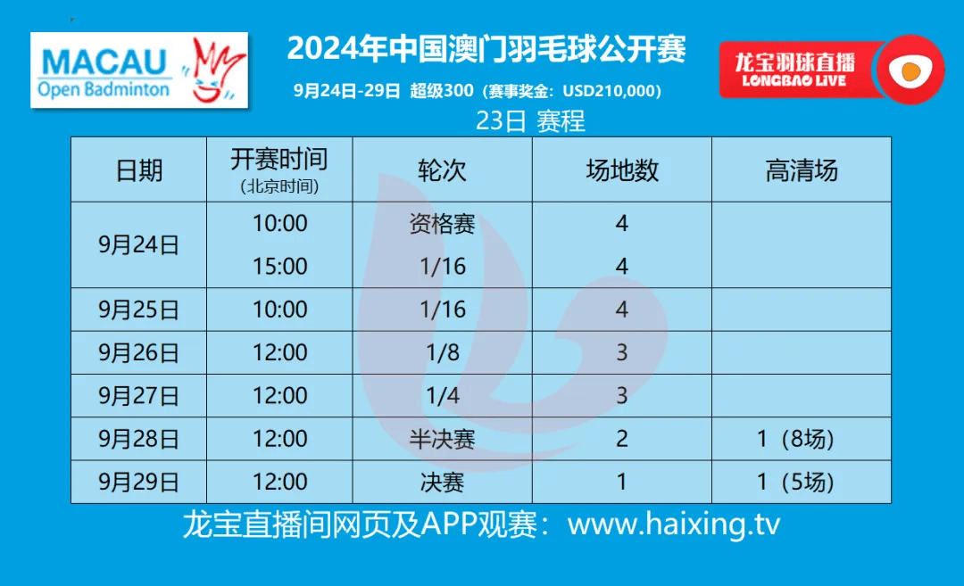 新澳門彩歷史開獎(jiǎng)記錄走勢(shì)圖表，探索與解讀，澳門新彩開獎(jiǎng)記錄走勢(shì)圖表，深度探索與解讀